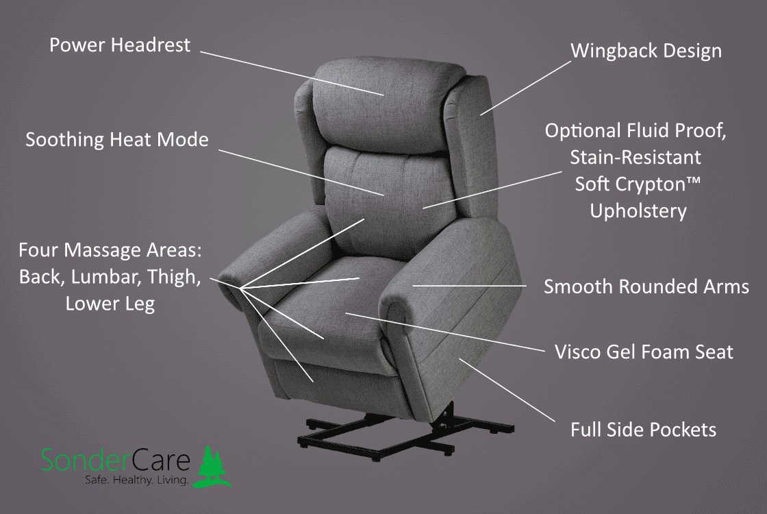 Essence™ Crypton Lift Chair - Luxury Medical Chair - Seniors Lift Chair