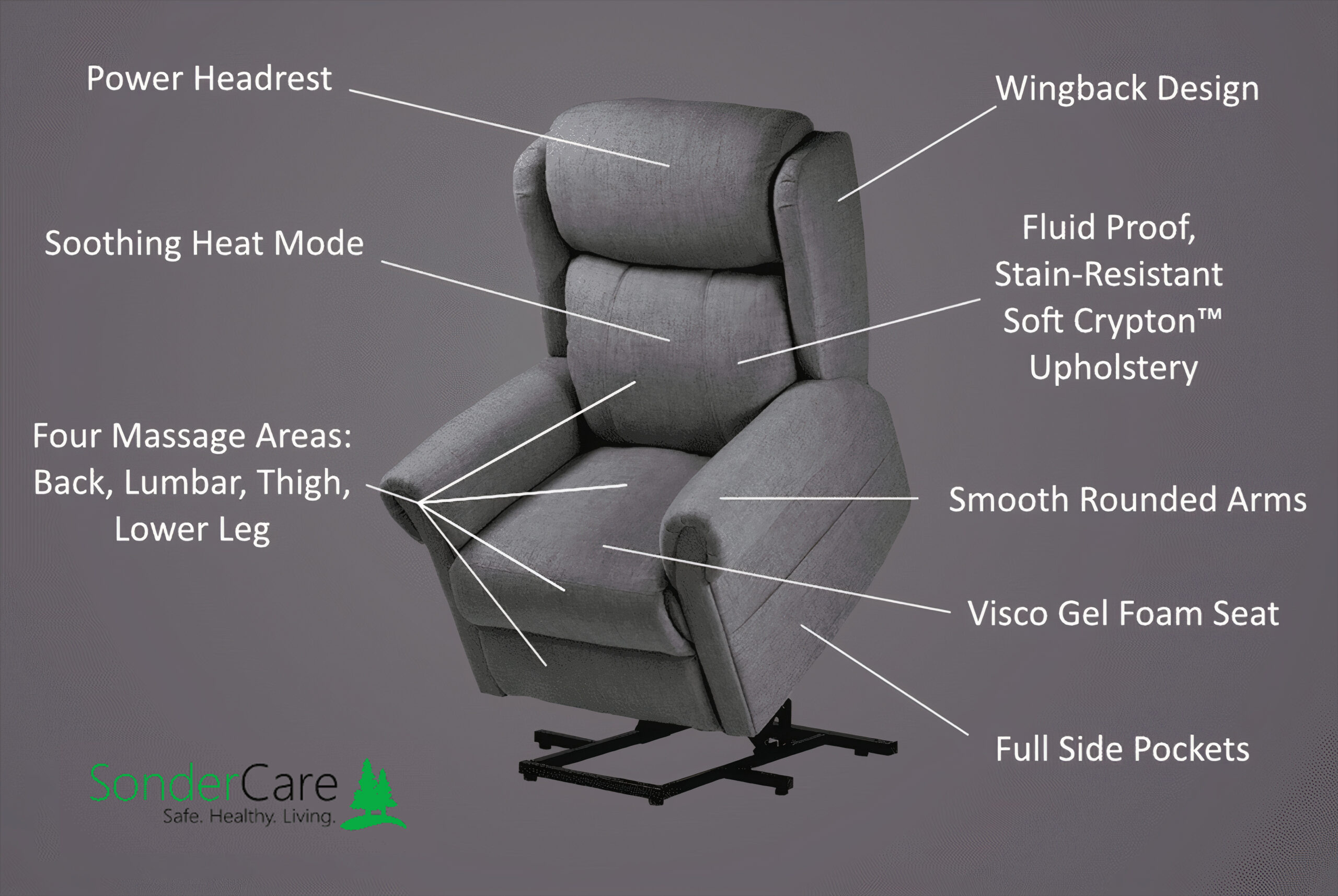 The features of a recliner chair.