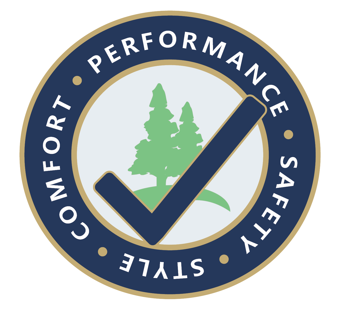 A logo with the words 'comfort performance safety' highlighting UW KAT.