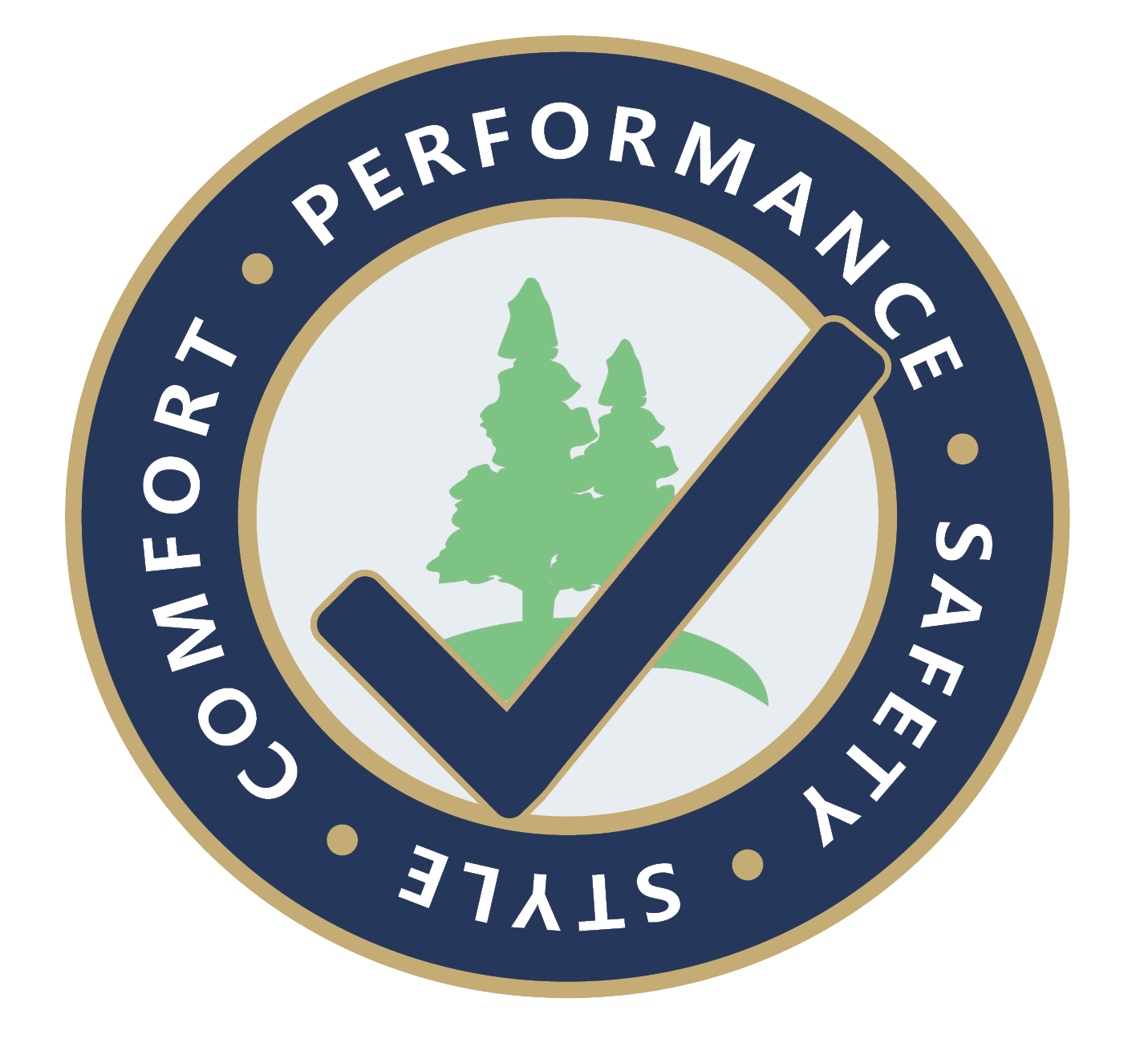 A logo with the words 'comfort performance safety' highlighting UW KAT.