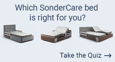 An image of three SonderCare beds with words at the top "Which SonderCare bed is right for you?"