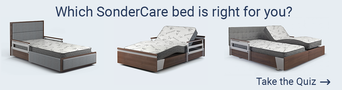 An image of three SonderCare beds with words at the top "Which SonderCare bed is right for you?"