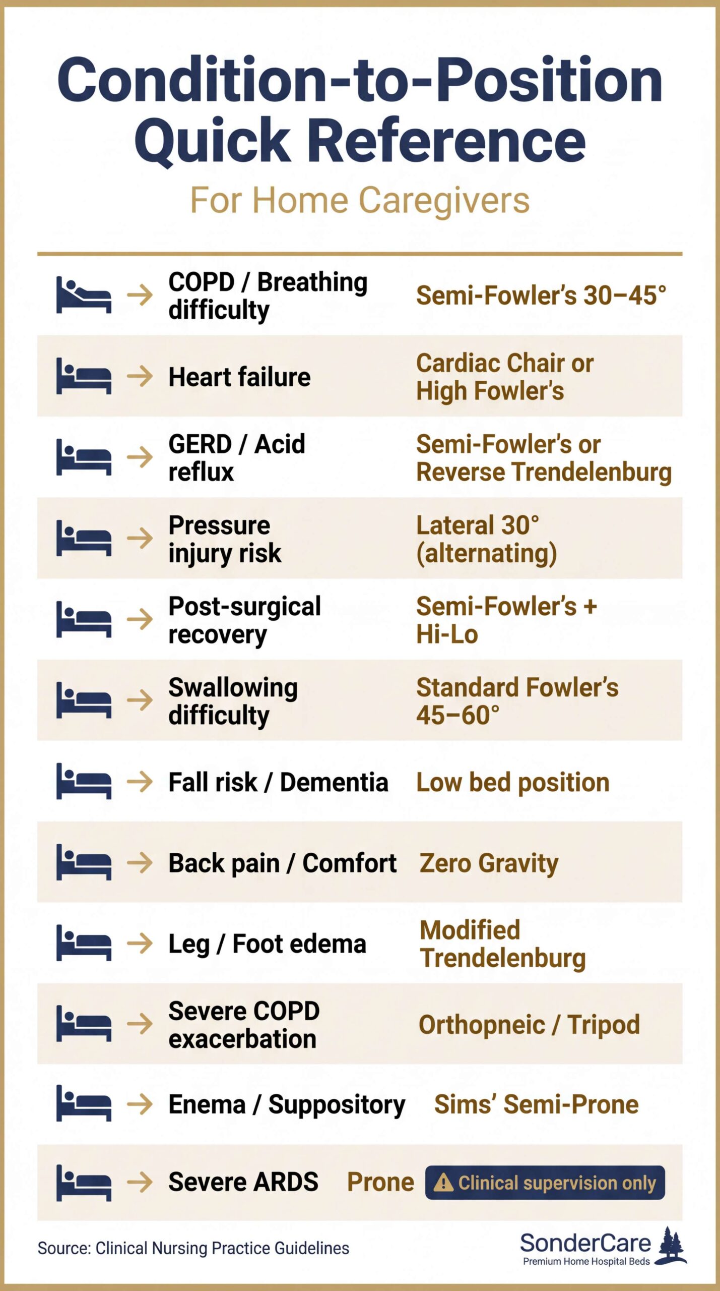 Quick Reference Guide