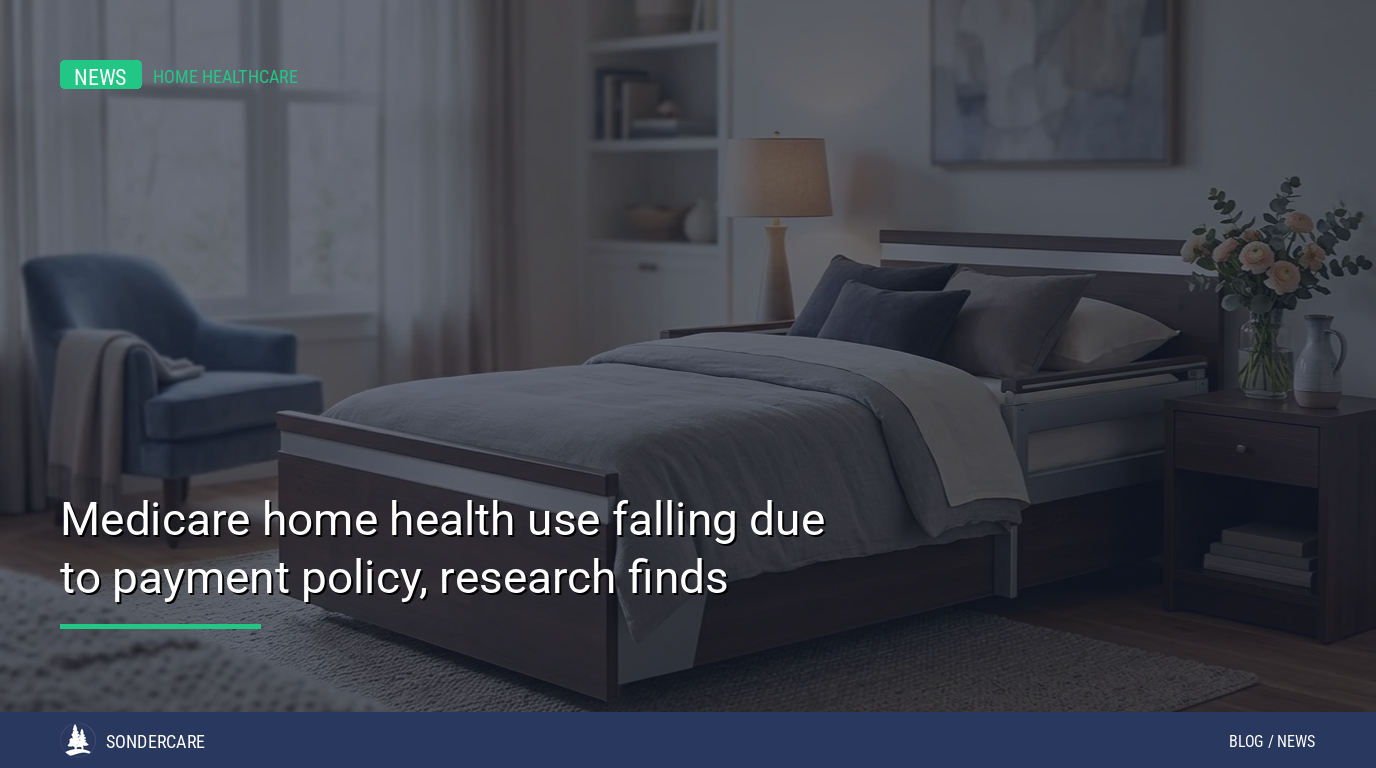 A neatly made bed in a modern bedroom with text overlay discussing a decline in Medicare home health use due to payment policy, citing research findings.